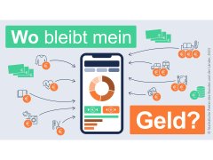 Befragung "Wo bleibt mein Geld"_Logo